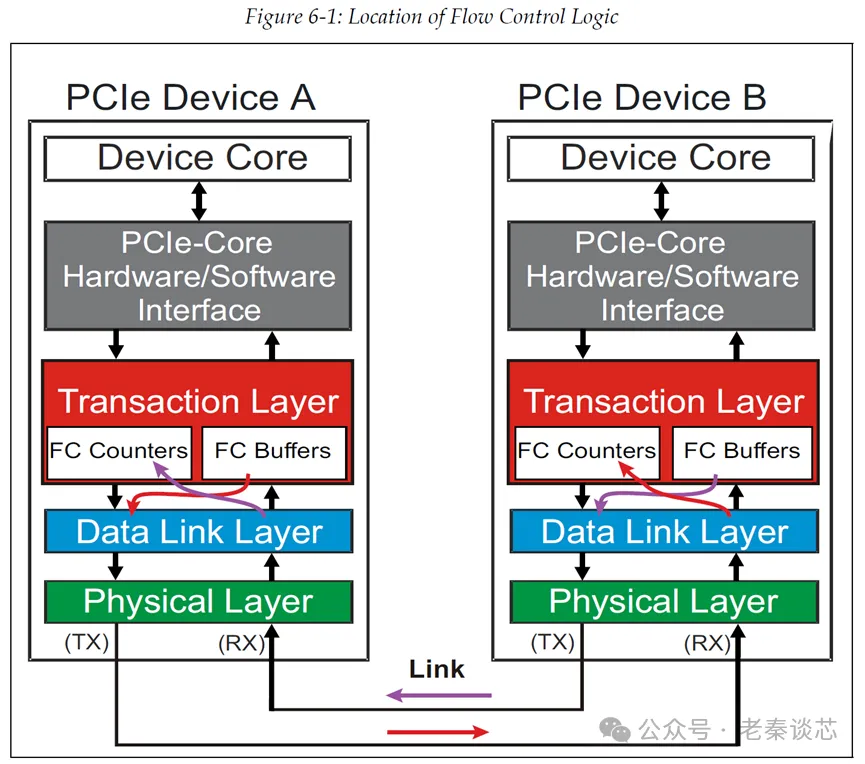 203758431158 203758431158