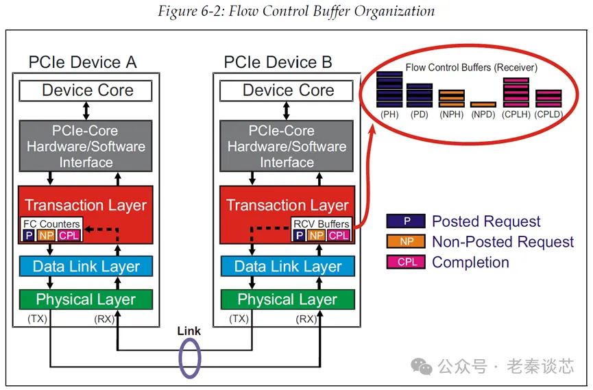 203804939526 203804939526