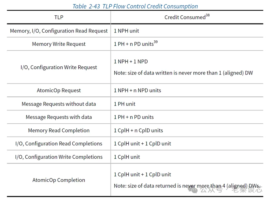 203809793201 203809793201