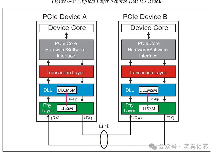 203816599818 203816599818