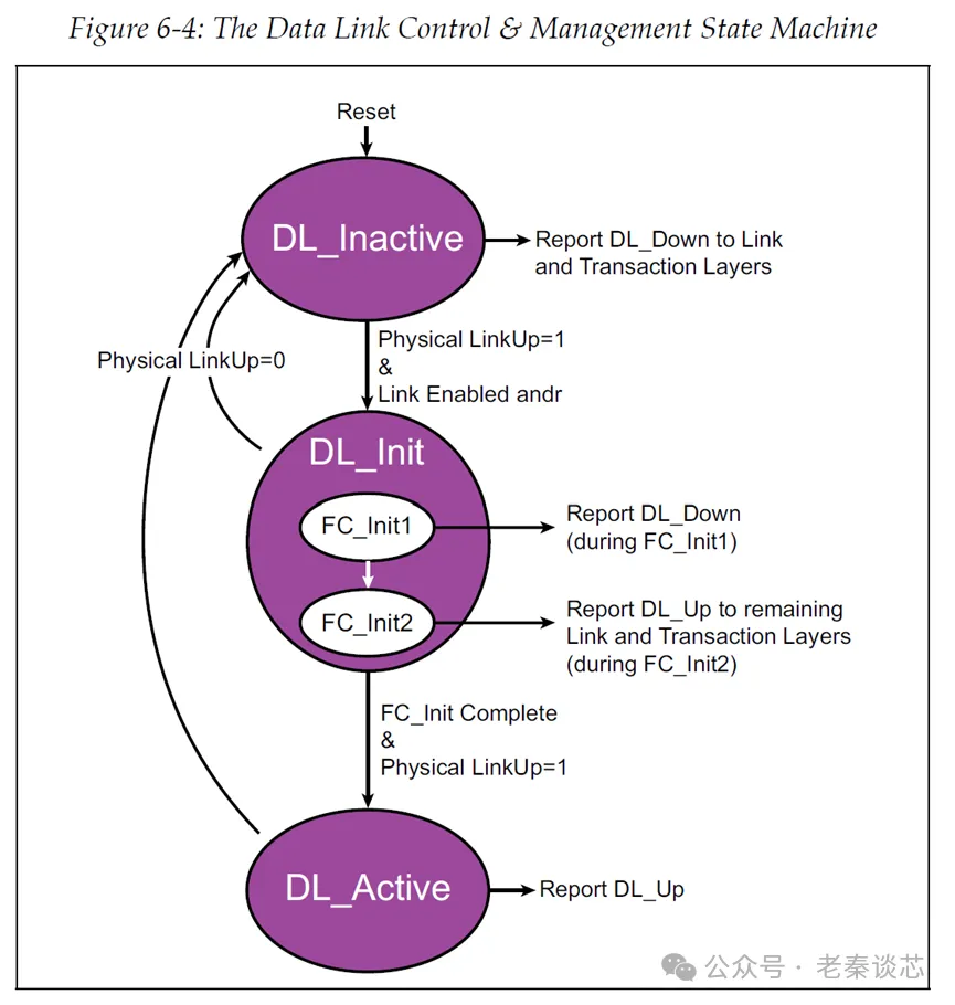 203821644417 203821644417