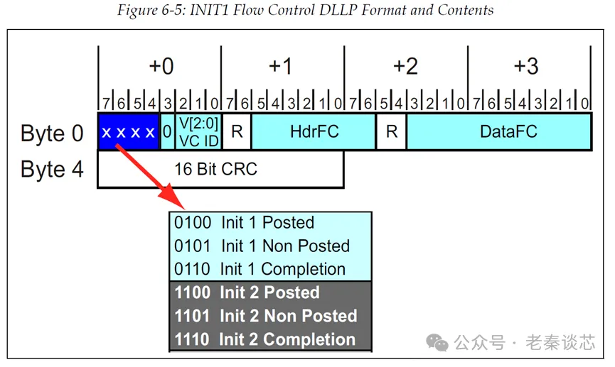 203826568563 203826568563