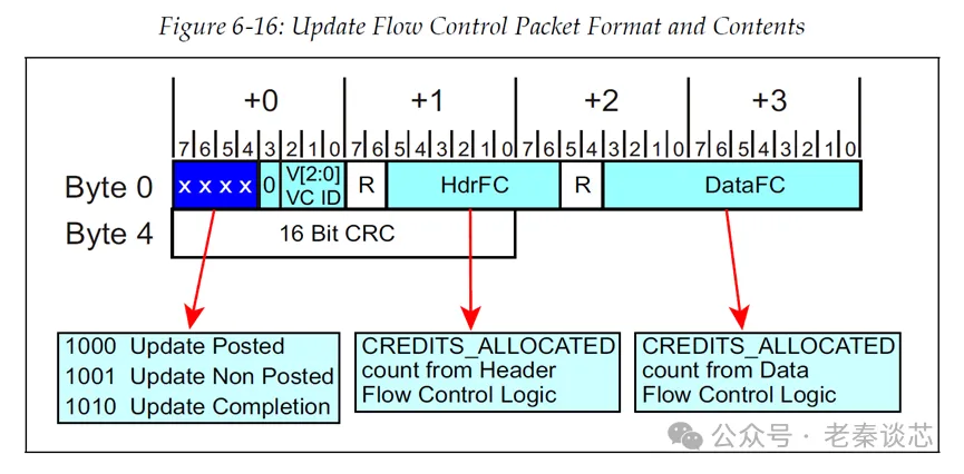 203831522623 203831522623