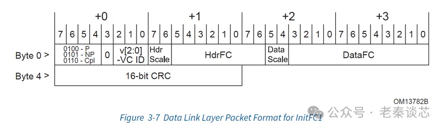 203836879299 203836879299