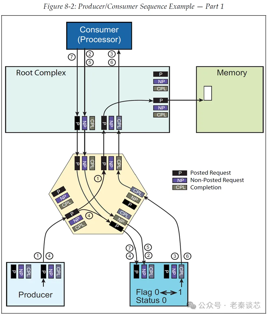 20385365158 20385365158