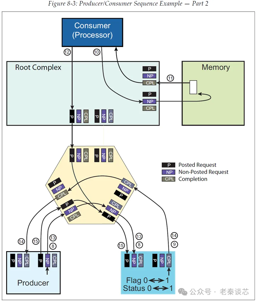 203857566466 203857566466