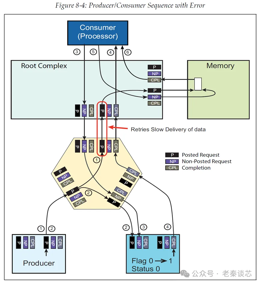 203904227959 203904227959