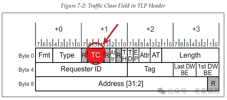 203936249052 203936249052