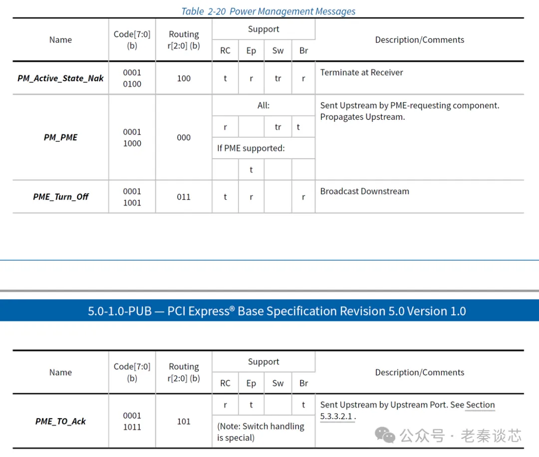 205313498247 205313498247