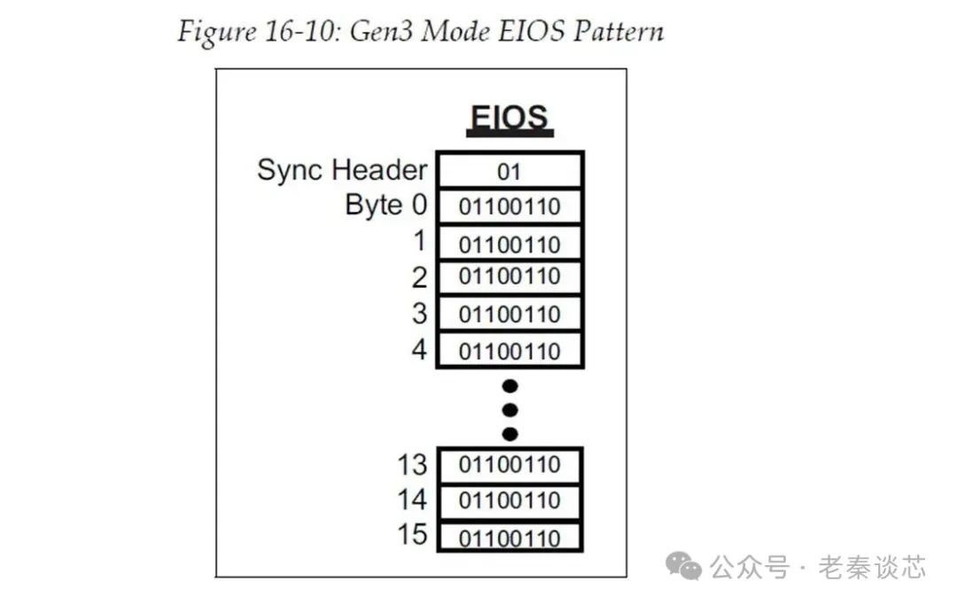 20533830591 20533830591