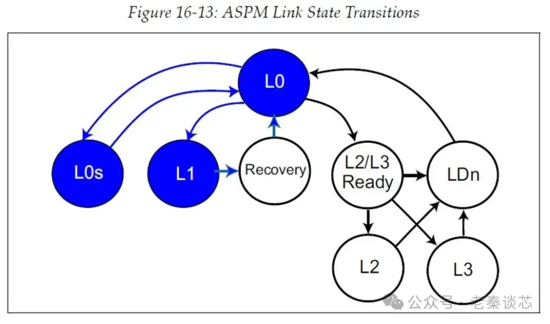 205354515720 205354515720