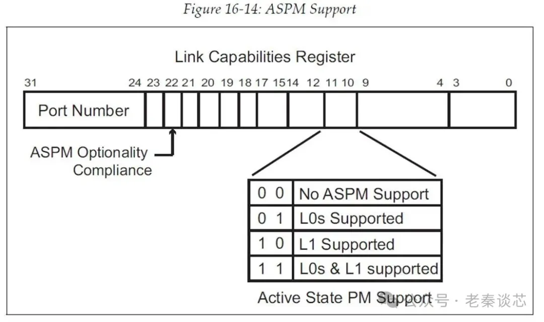 20540658314 20540658314