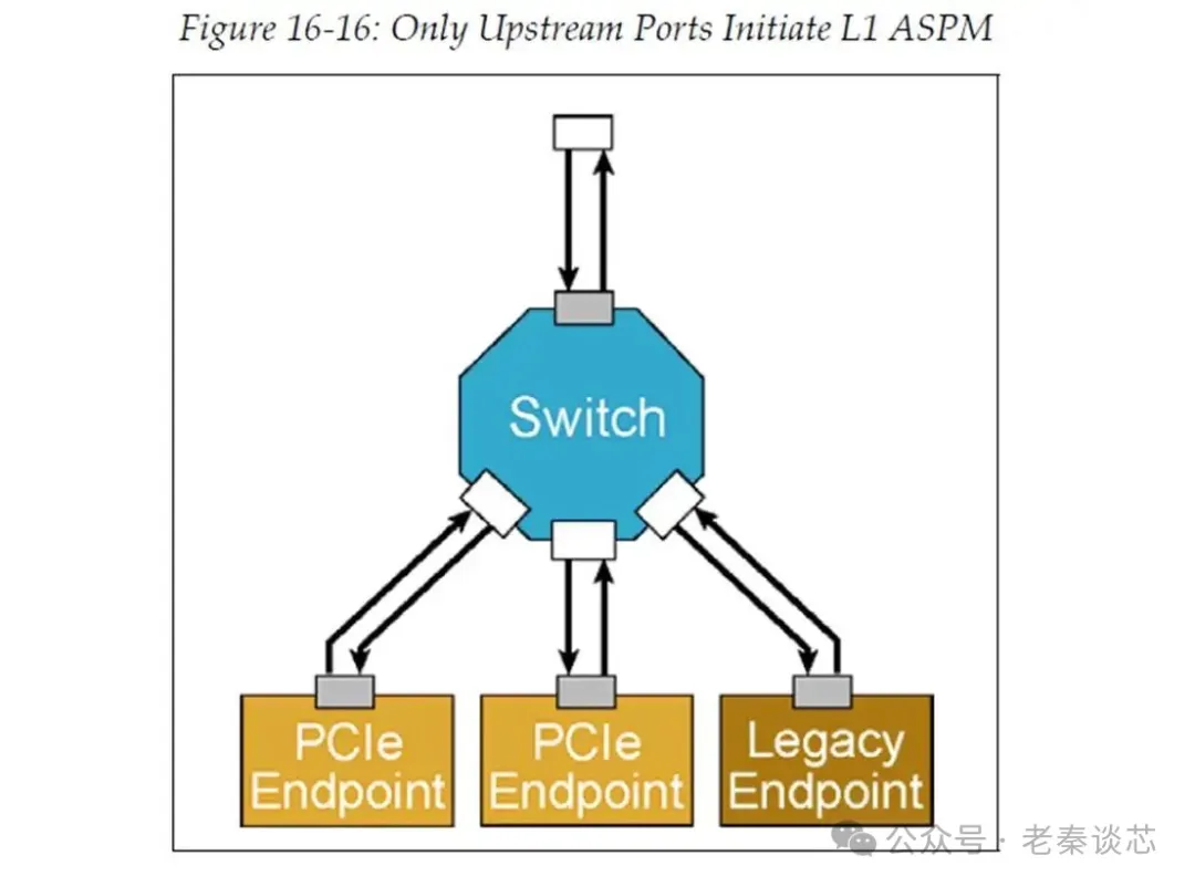 205420925292 205420925292