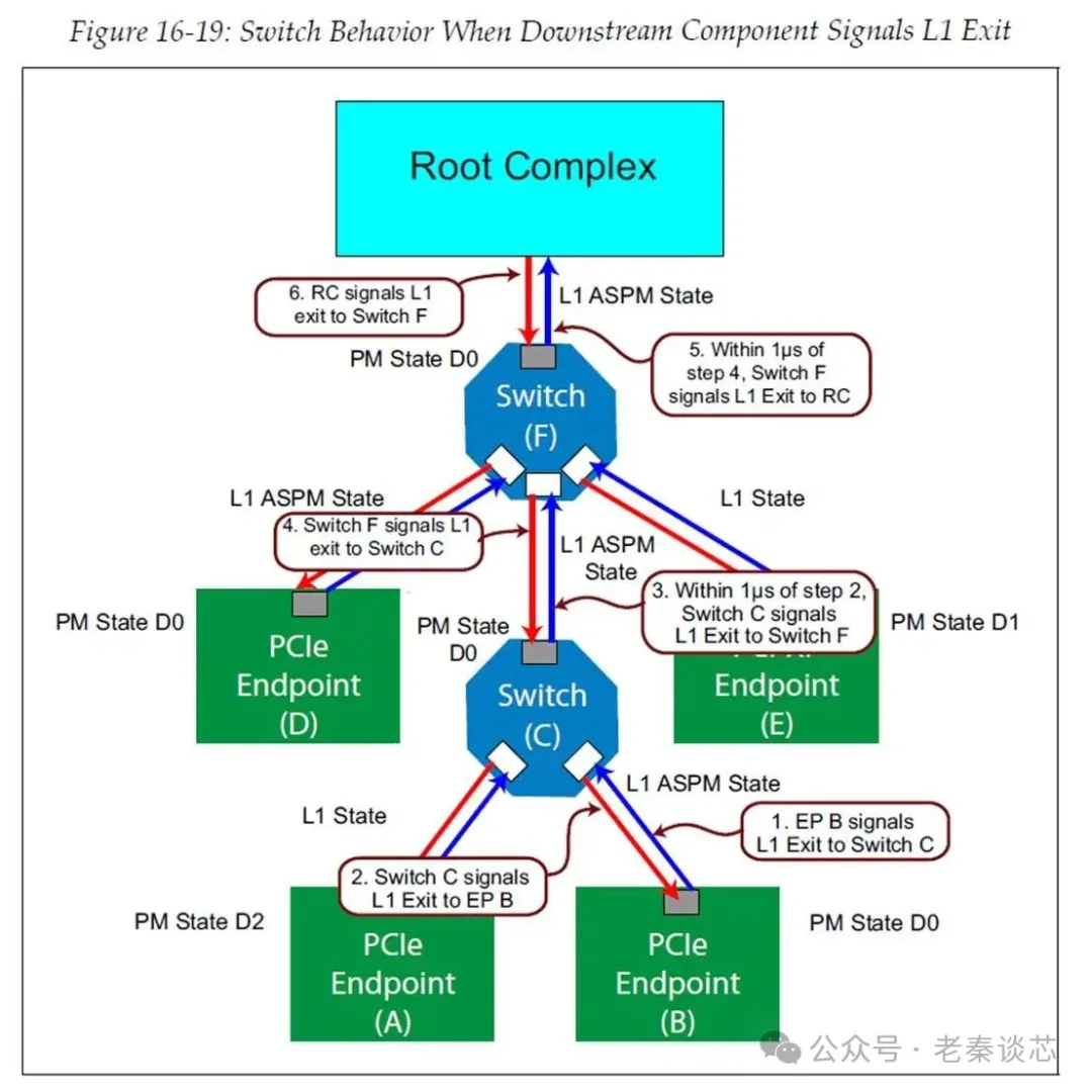 205426803939 205426803939