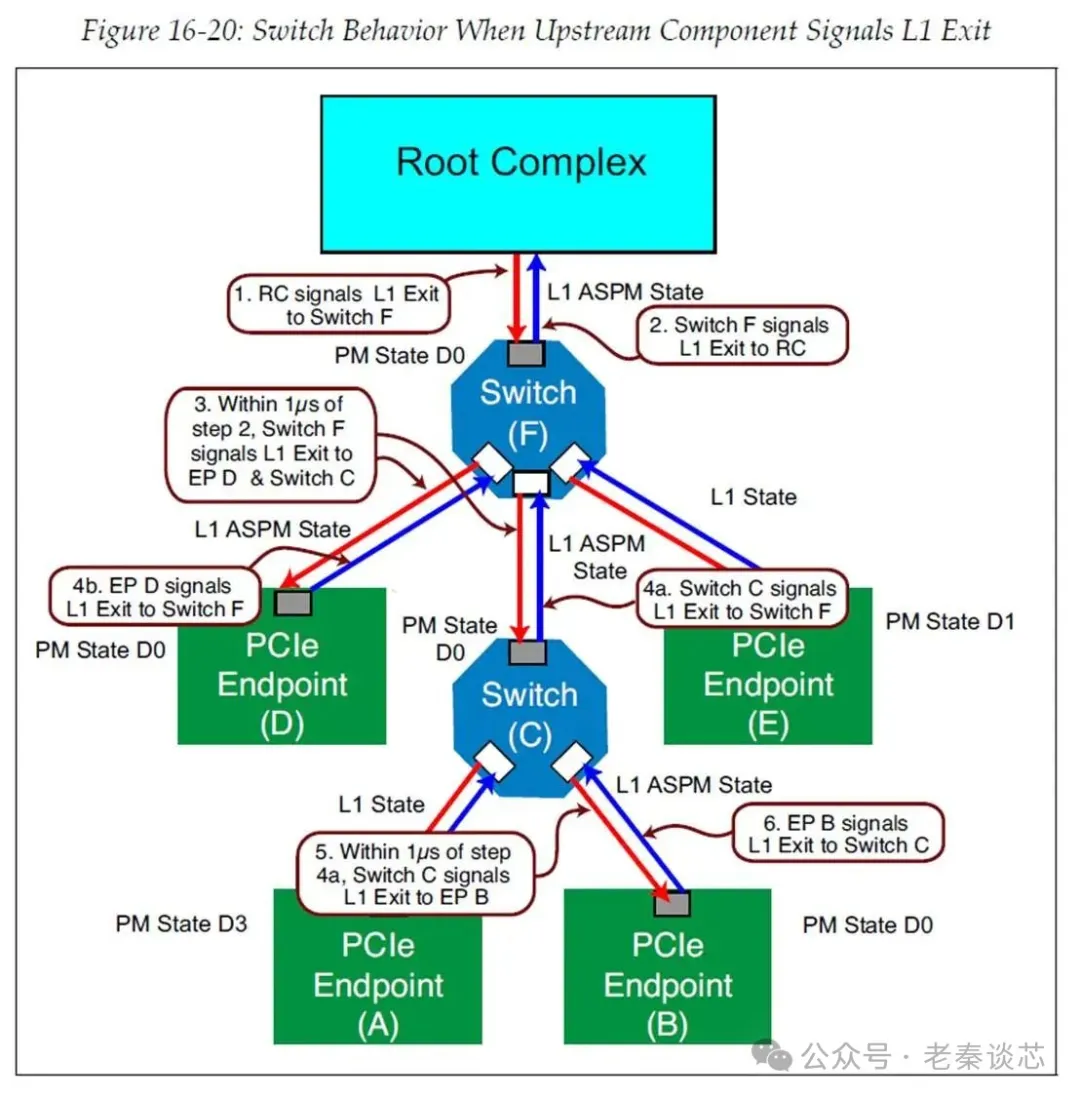 205431780127 205431780127