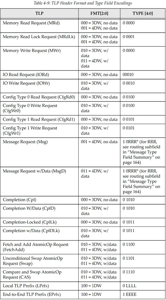 095623488982 095623488982