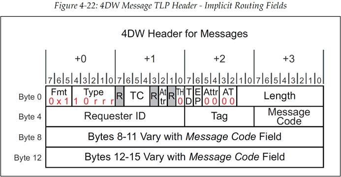 095716957292 095716957292