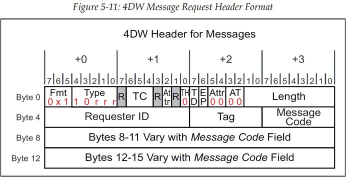 100154590047 100154590047
