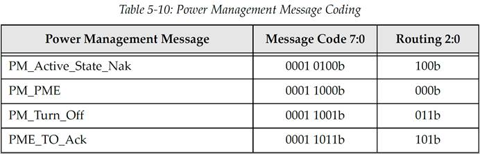 100207971789 100207971789