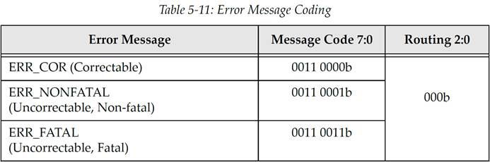 100220433825 100220433825