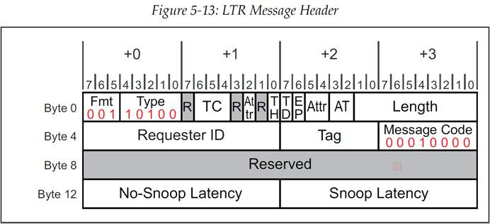100434395892 100434395892