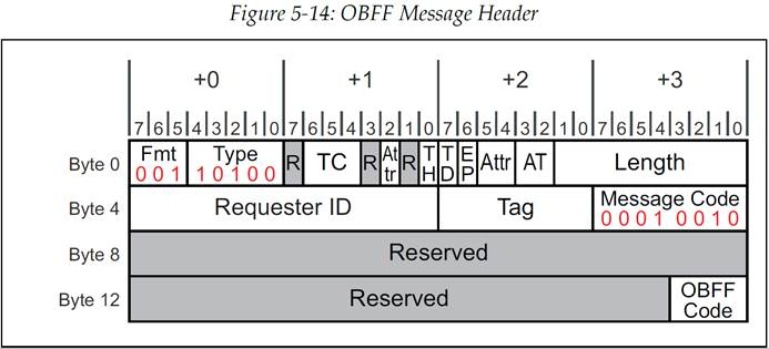 100444623912 100444623912