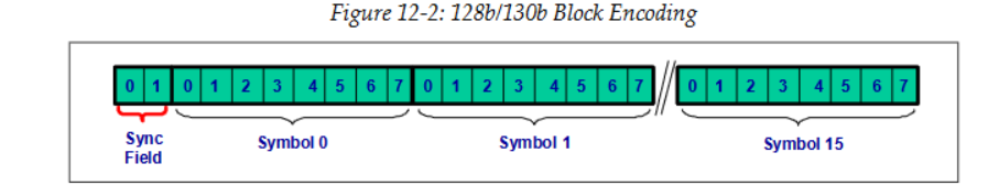 101915814936 101915814936